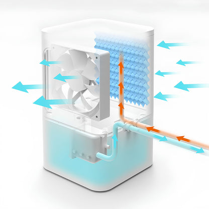 Water Circulation Cooling Pad